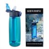 Portable Water Filter Bottle BPA Free Water Purifier with Integrated Filter Straw for Outdoor Camping & Hiking